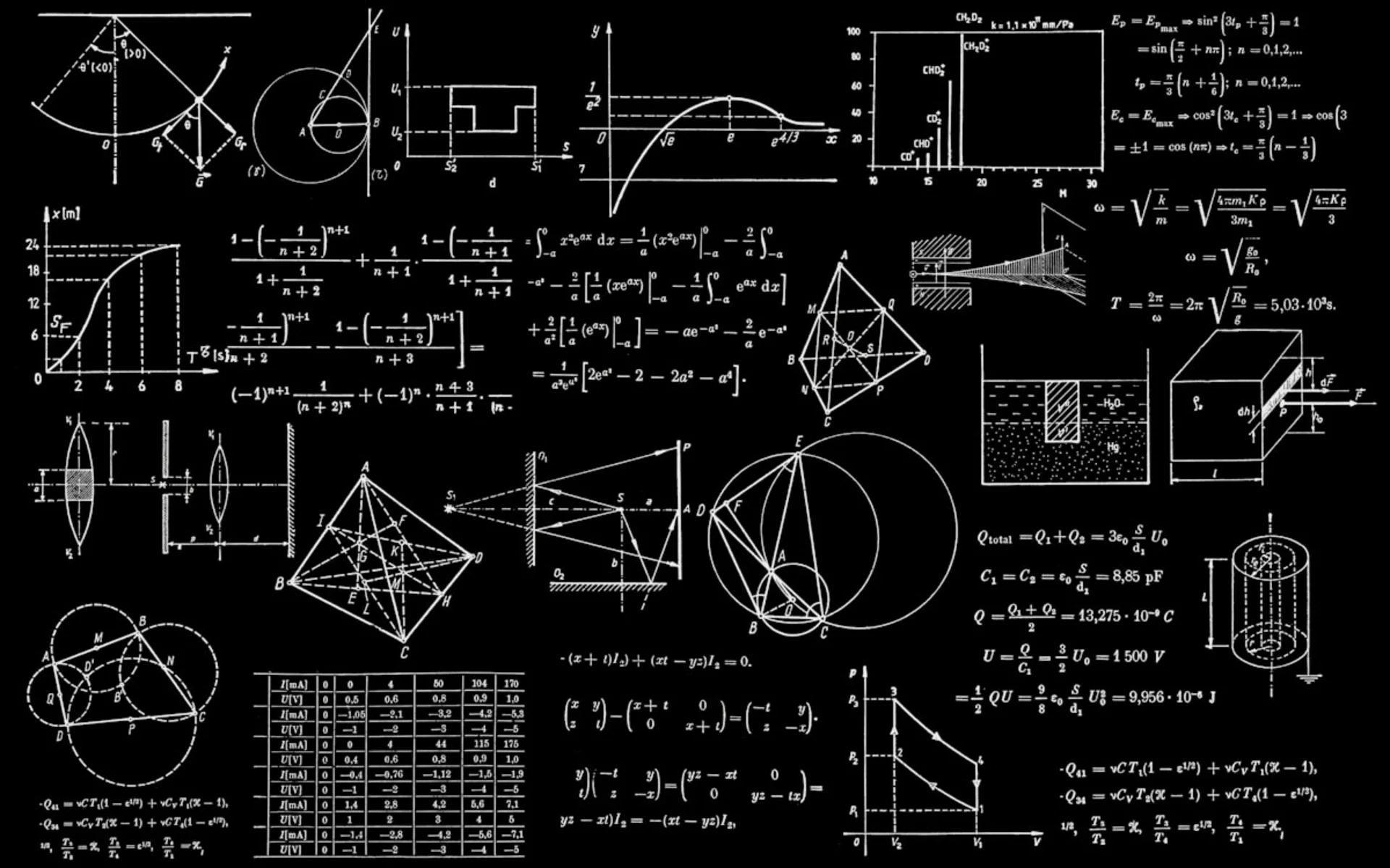 Top 5 best large language models for developers in 2025