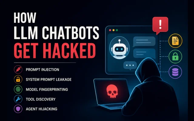 How LLM chatbots get hacked: prompt injection, system prompt leakage, model fingerprinting, tool discovery, and agent hijacking